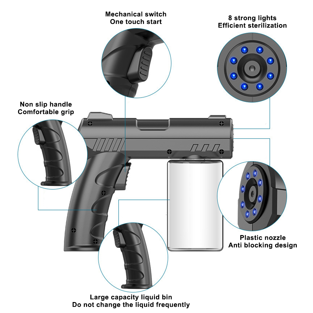 Wireless Electric Sanitizer Sp - Interior Design Output 评论和价格