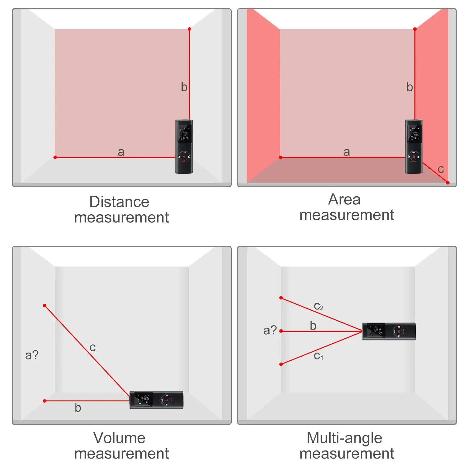 Construction Laser Measuring T - Interior Design And Construction 评论和价格